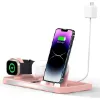 Magnetic Wireless Charger for iPhone 14 Wireless Charger, 2 Pack Wireless Charging Pad with 20W PD USB C Charger for iPhone 14/14pro/14plus/14promax/ 13/13pro/13 promax/12promax/AirPods3/2
